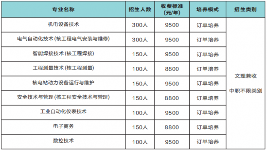 说明: C:\Users\Administrator\Documents\WeChat Files\wxid_jkyagnuhkm8412\FileStorage\Temp\4a1750780fdbf6c9a5812bd31967561e.png