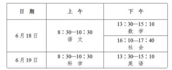 2022年杭州中考時(shí)間是幾月幾號(hào)