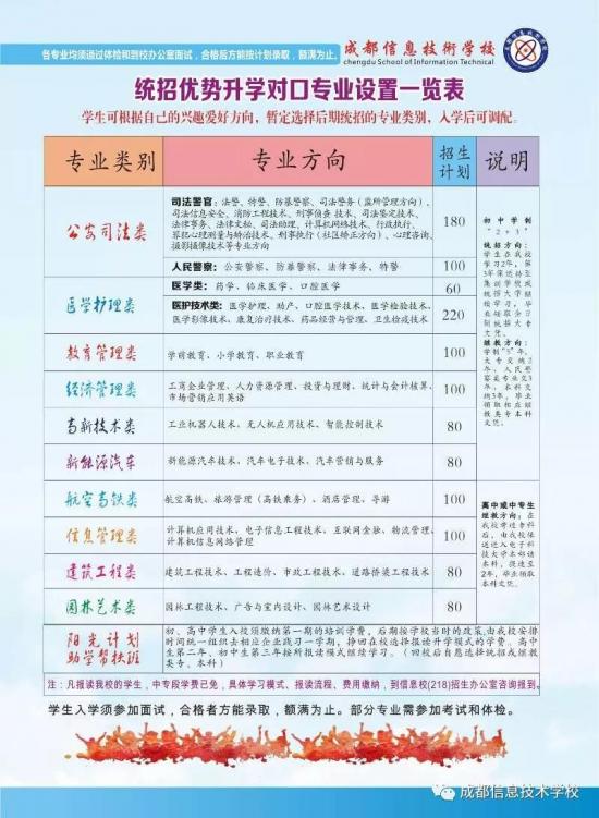 成都信息技術(shù)學(xué)校招生計劃