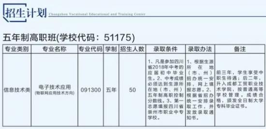 崇州市職教中心（成都技師學(xué)院南校區(qū)）五年制高職班招生計(jì)劃