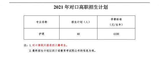 四川中医药高等专科学校招生计划-开设专业招生人数是多少