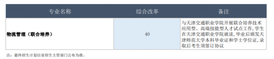 天津師范大學(xué)招生計劃-開設(shè)專業(yè)招生人數(shù)是多少