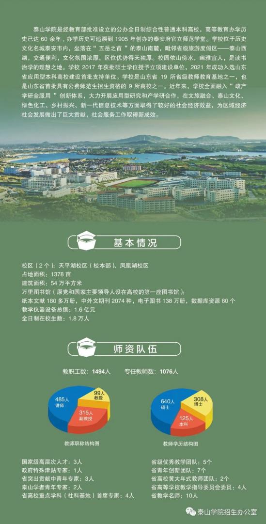 2022年泰山学院招生宣传册来了~ | 2022招生