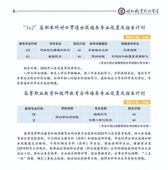 德州职业技术学院2022年招生简章