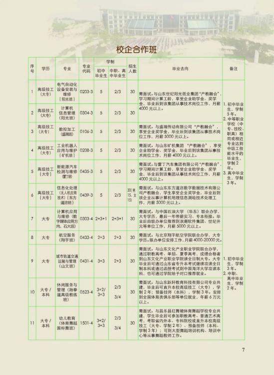 山东昌乐技师学院2022年招生简章